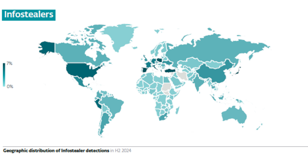 A map of global infostealer detections