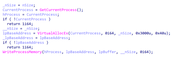図3. Spyderローダー - 挿入プロセス