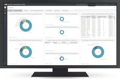 ESET Dynamic Threat Defense - screenshot
