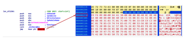 図4. アセンブリコードには、実行フローをシェルコードに迂回するJMP命令がある。16進数のダンプは、PEのセクションヘッダの末尾にあるシェルコードを示している。