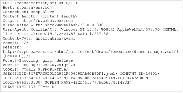 図 11. FlowCloudのC&C通信に使用されるハードコードされた偽のHTTP POSTリクエスト