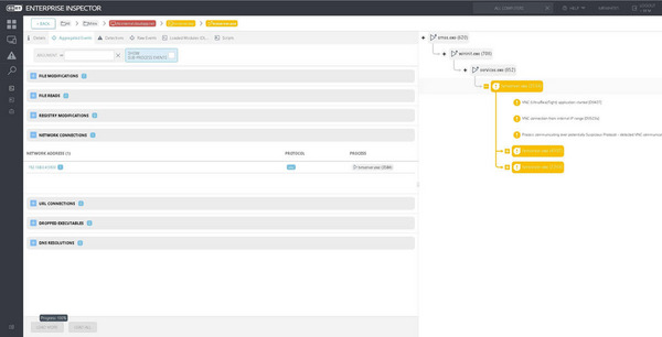 図7 - VNC通信に関するESET Enterprise Inspectorのイベント詳細