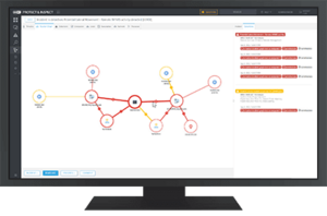 ESET Inspect Automatic Incident Creator