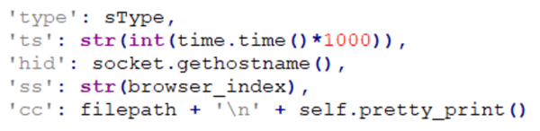 図16. ブラウザモジュールからC&Cサーバーに送信される情報