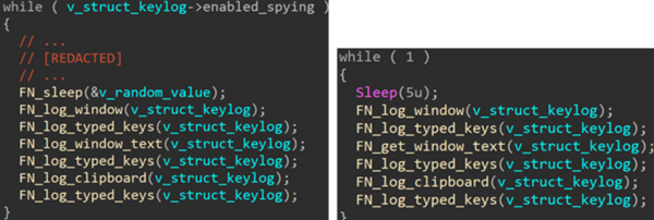 図2 .2024年のSlimAgent(左)と2018年の検体(右)におけるスパイ活動ループの比較